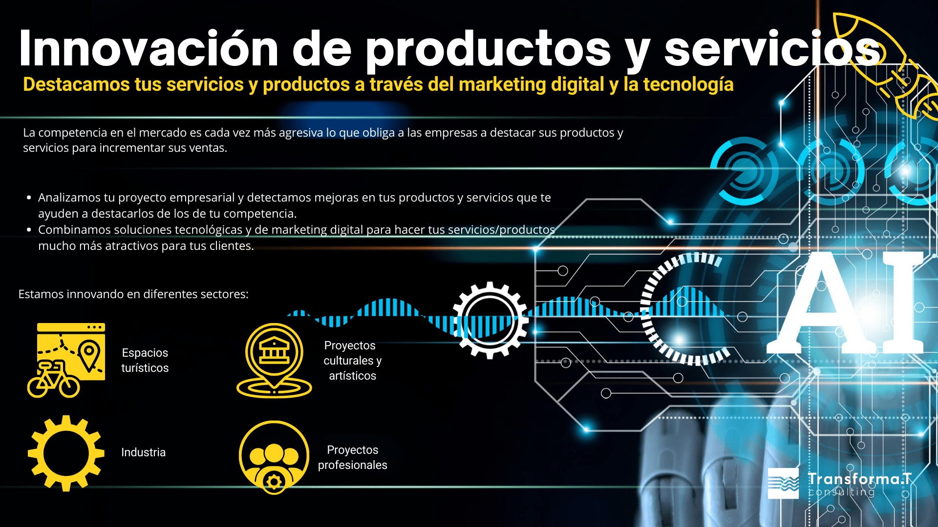 Innovación de productos y servicios